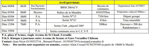 17 Tournants - BRM 200 Versailles