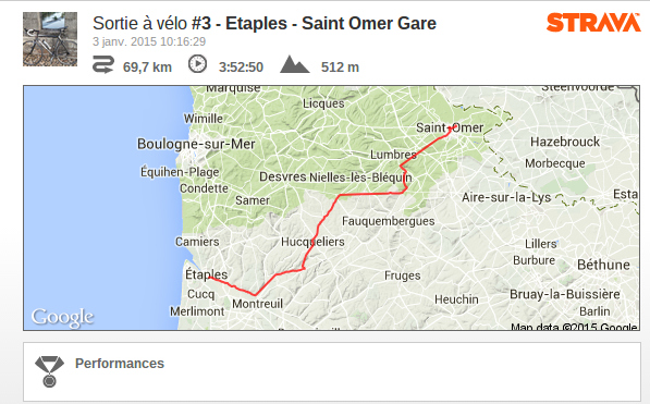 Copyright 17 Tournants - 03021015 - Etaples Saint Omer