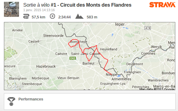 Copyright 17 Tournants - 1er janvier 2015 - Circuit des Monts des Flandres