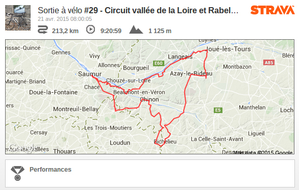 Dodécaudax avril 2015 - 17 Tournants 