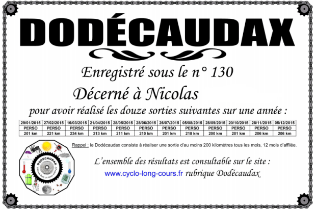 Et hop l'estampille Dodécaudax au revers du blaze !